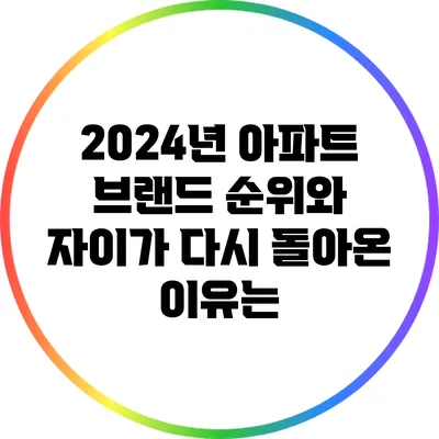 2024년 아파트 브랜드 순위와 자이가 다시 돌아온 이유는?