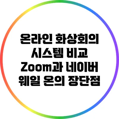 온라인 화상회의 시스템 비교: Zoom과 네이버 웨일 온의 장단점